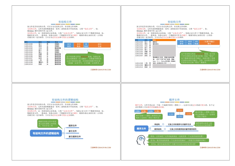4.1_2_文件的逻辑结构.pdf_第2页