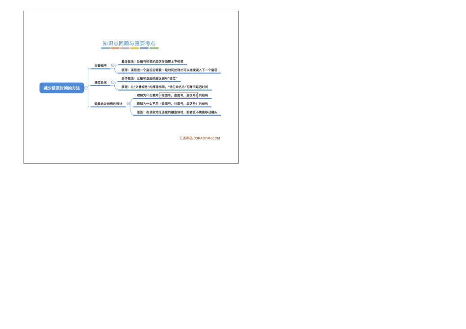 4.2_3_减少磁盘延迟时间的方法.pdf_第3页