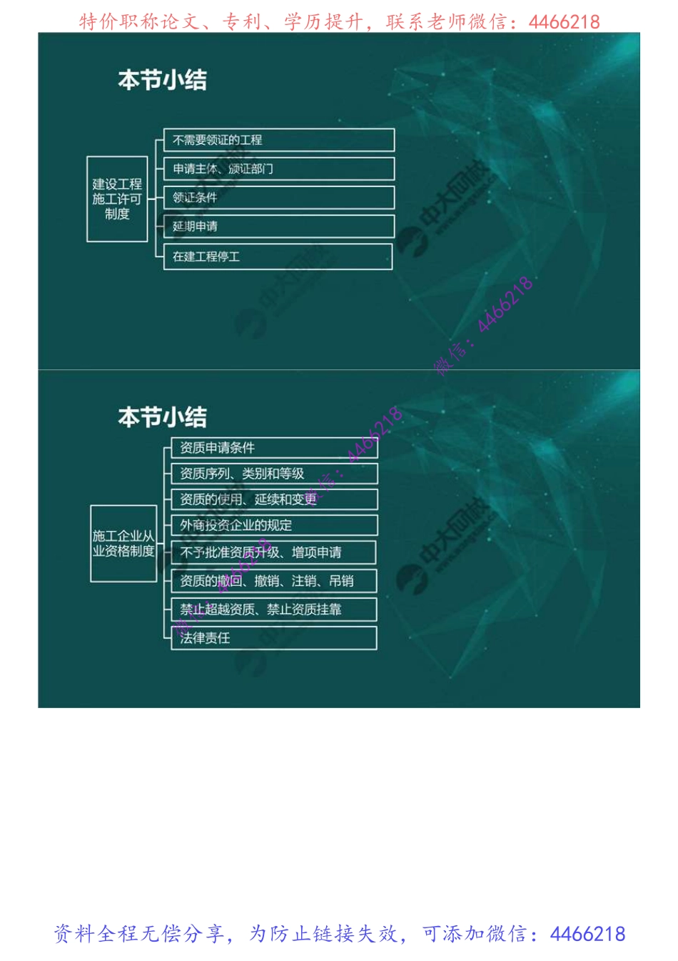 24.1Z302000施工许可法律制度（总结）.mp4.pdf_第2页