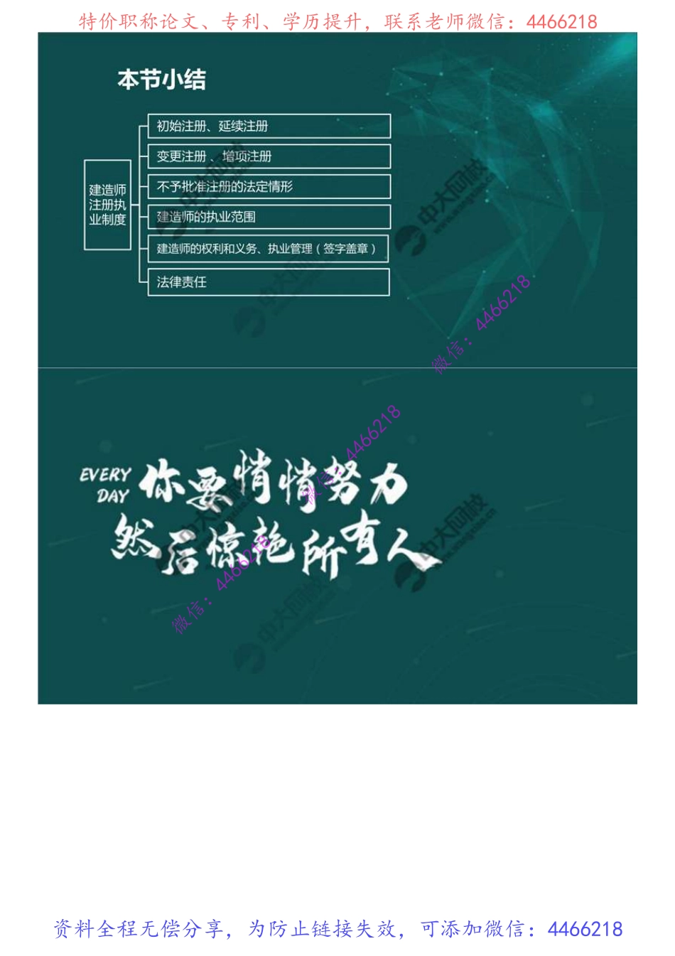 24.1Z302000施工许可法律制度（总结）.mp4.pdf_第3页