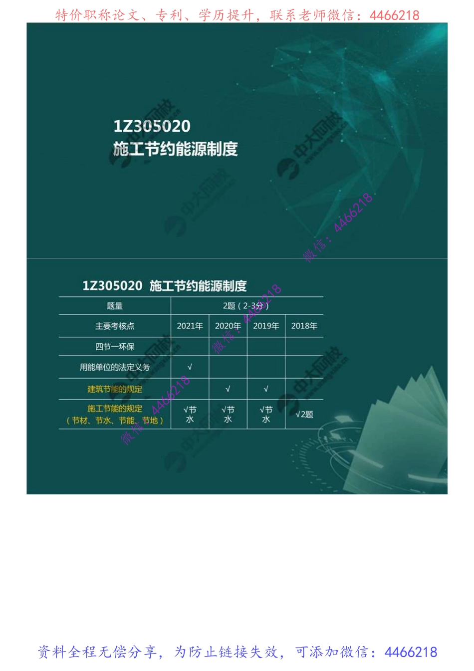 51.1Z3050001Z305020施工节约能源制度.mp4.pdf_第1页