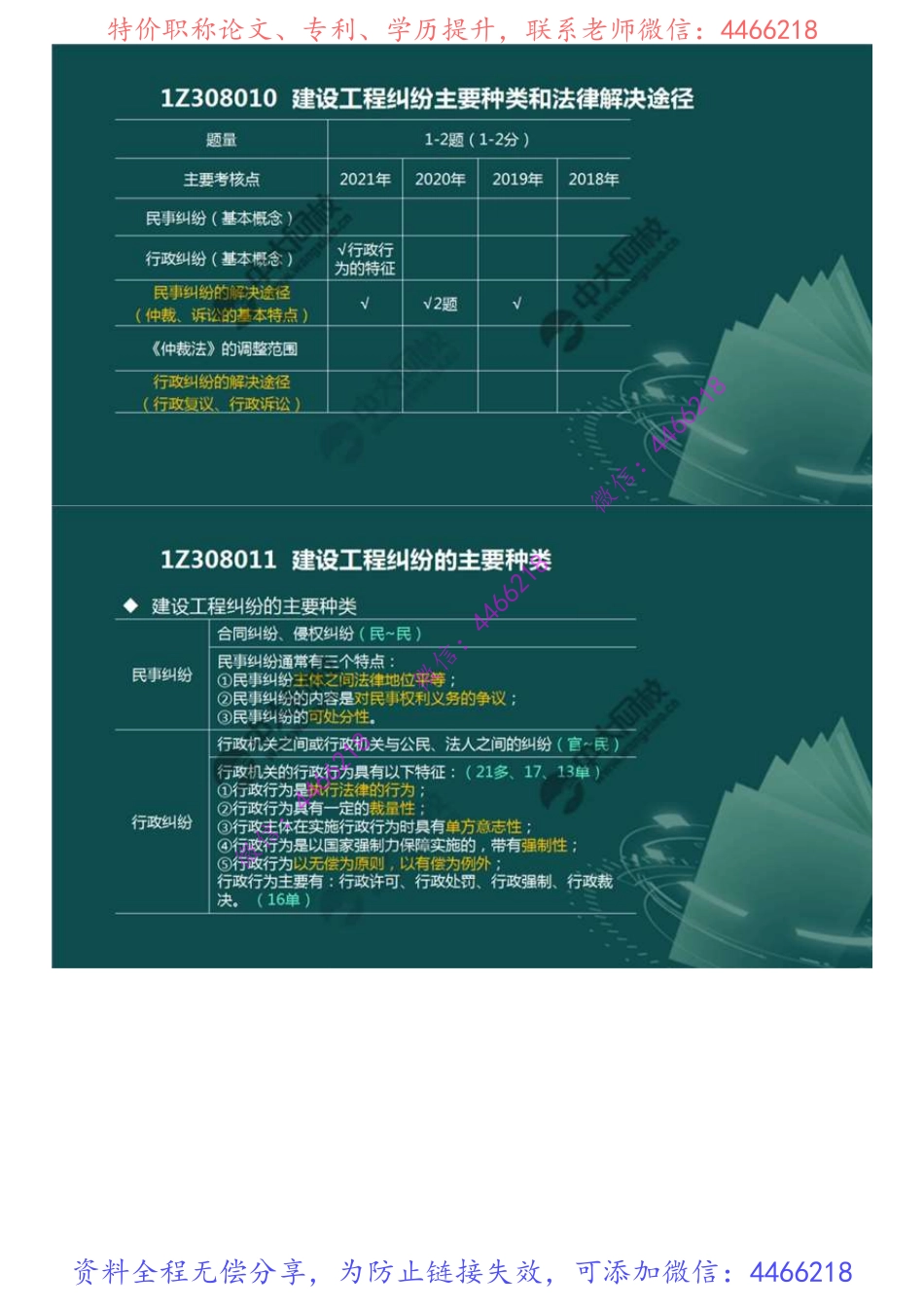 69.1Z308000解决建设工程纠纷法律制度1Z308010建设工程纠纷主要种类和法律解决途径.mp4.pdf_第2页