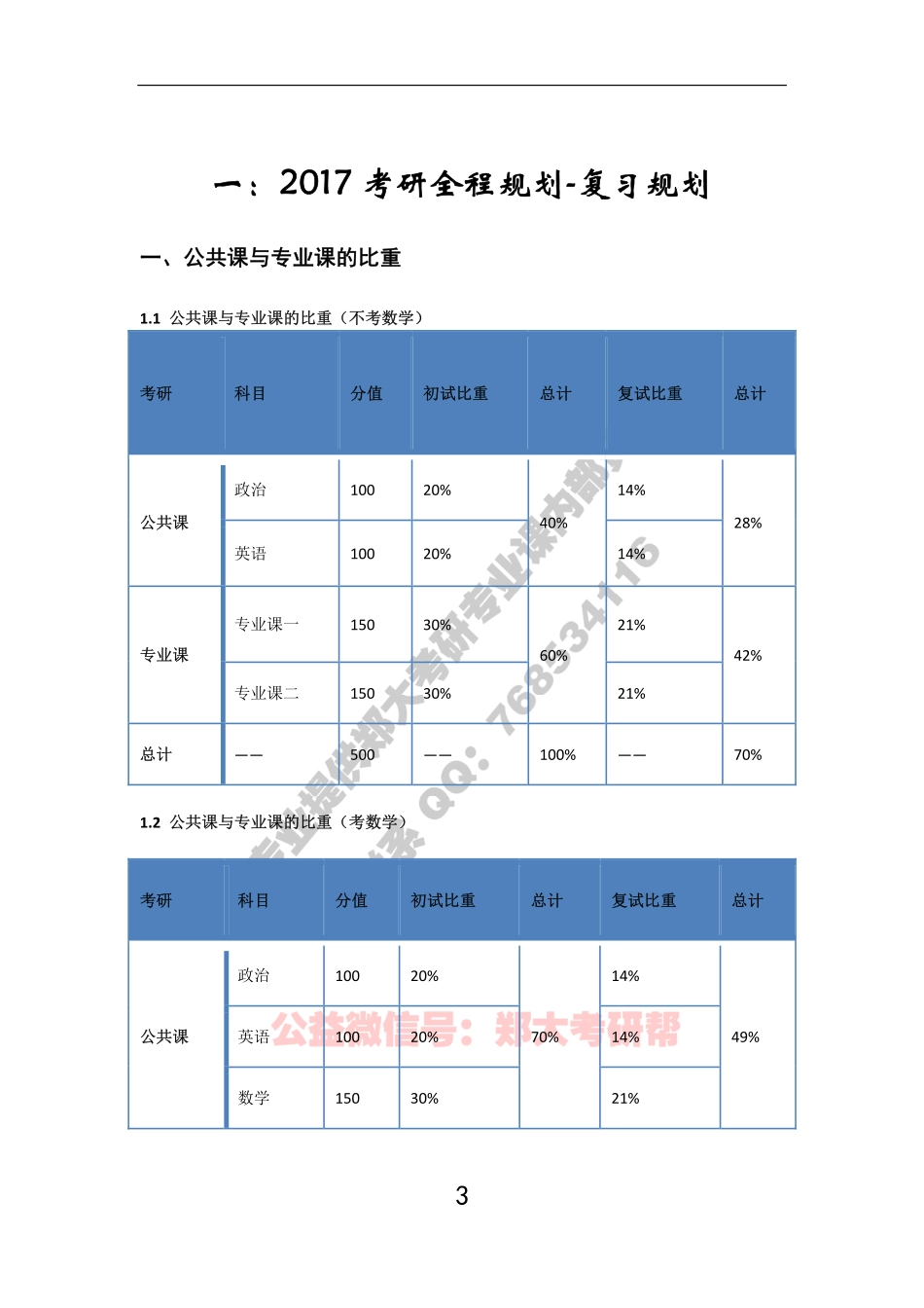 2017法学院报考手册.pdf_第3页