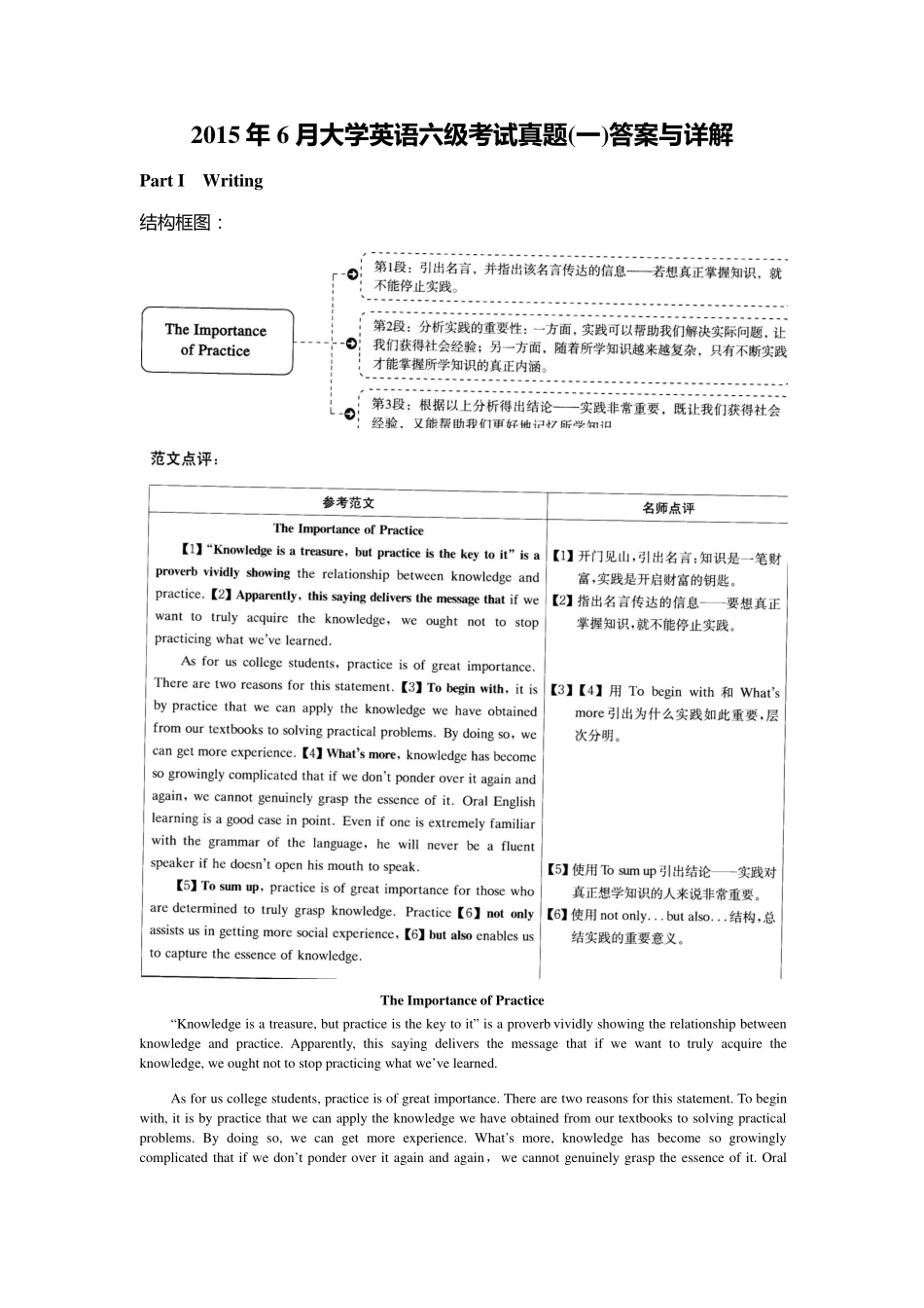 2015.06六级第1套试题解析.pdf_第1页
