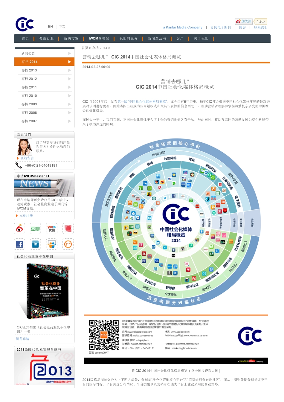 2014年CIC中国社会化媒体格局图正式发布.pdf_第1页
