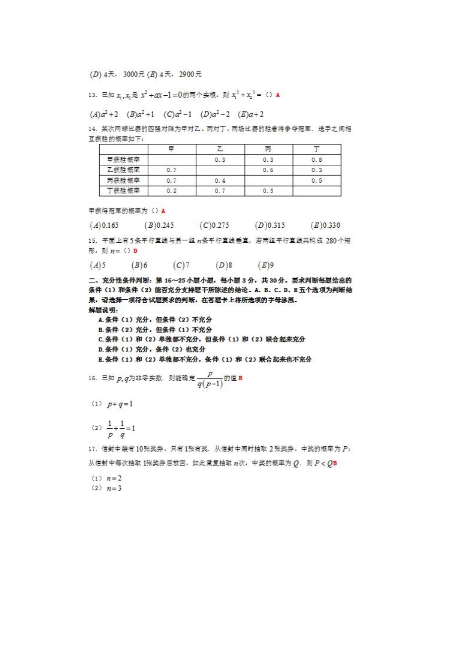 2015上海财经大学199管理类综合能力考研真题.pdf_第3页