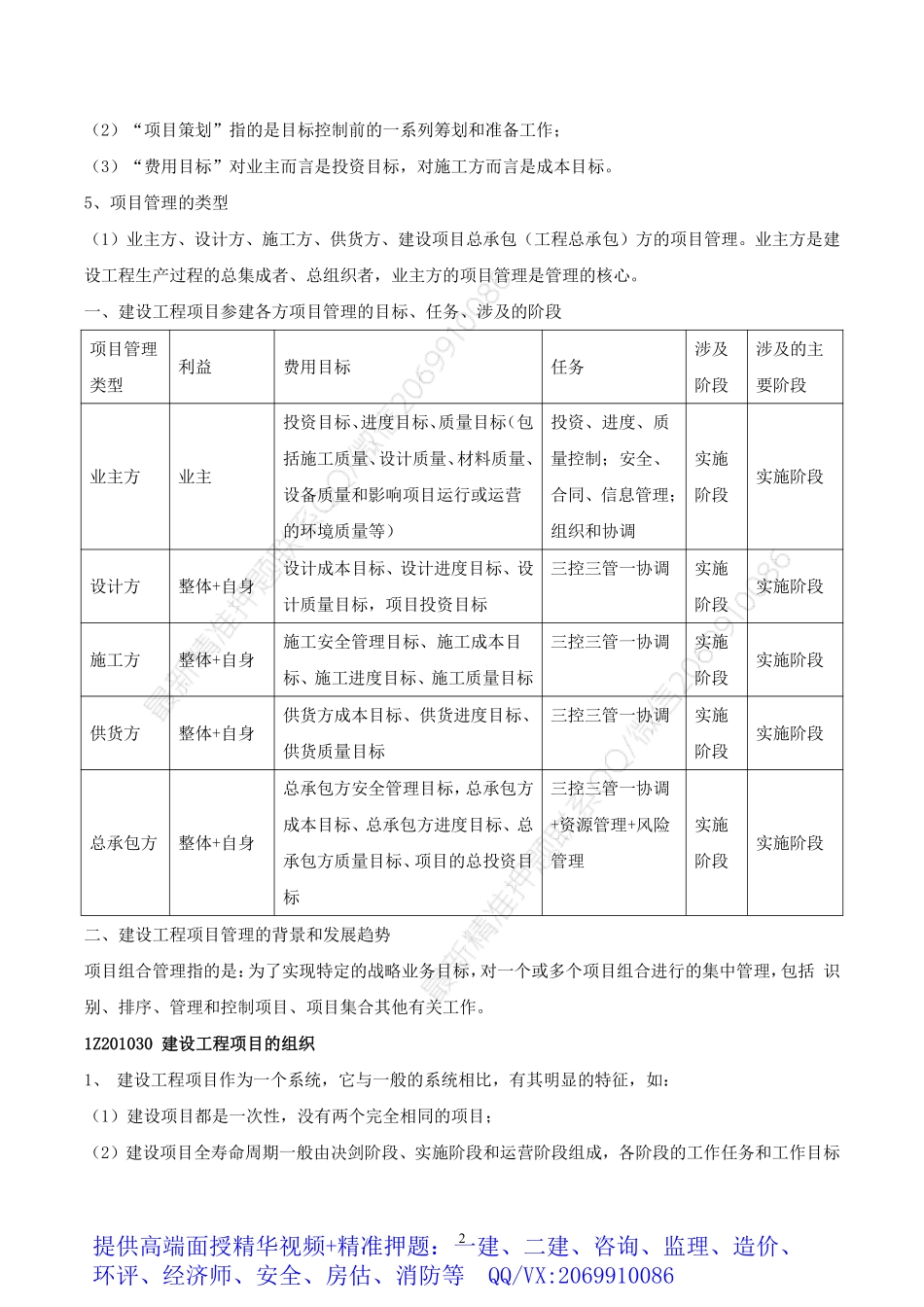 2021年一建管理通关蓝宝书.pdf_第2页