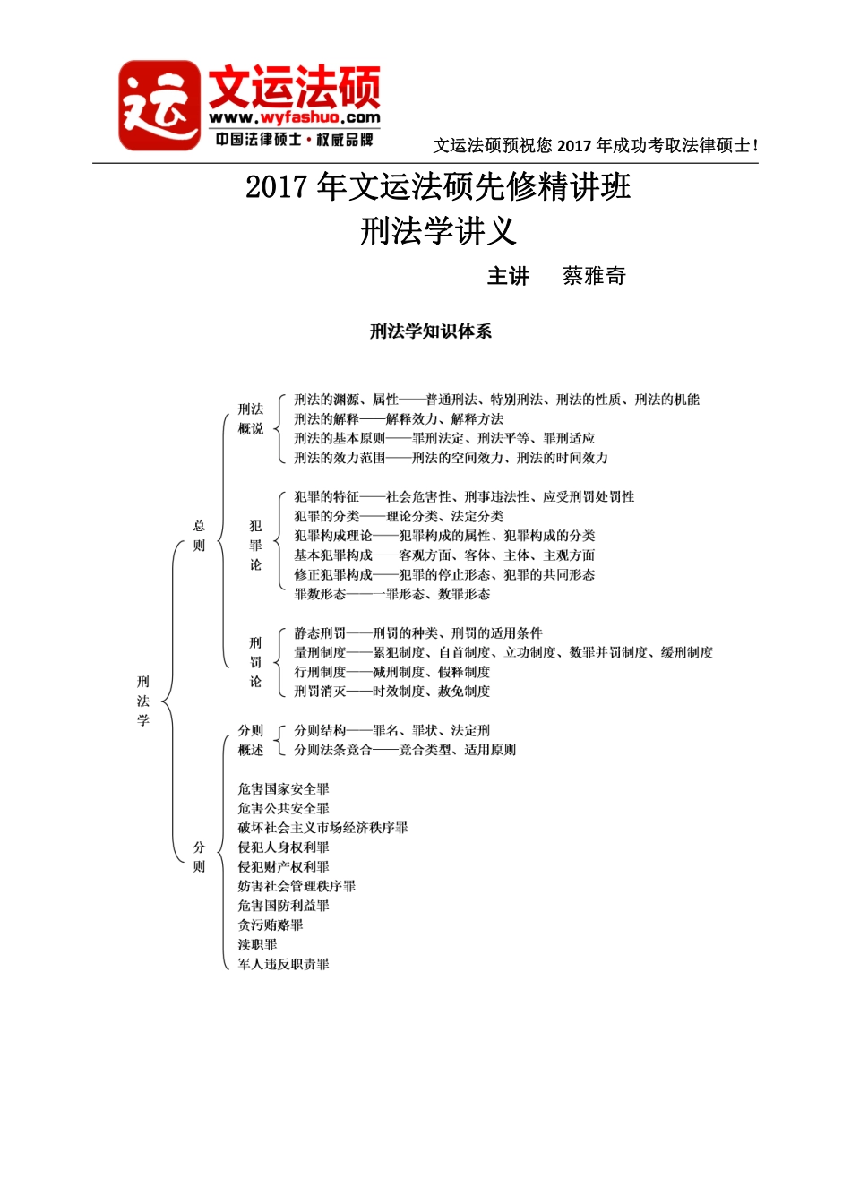 2017年文运法硕先修精讲班刑法讲义.pdf_第2页