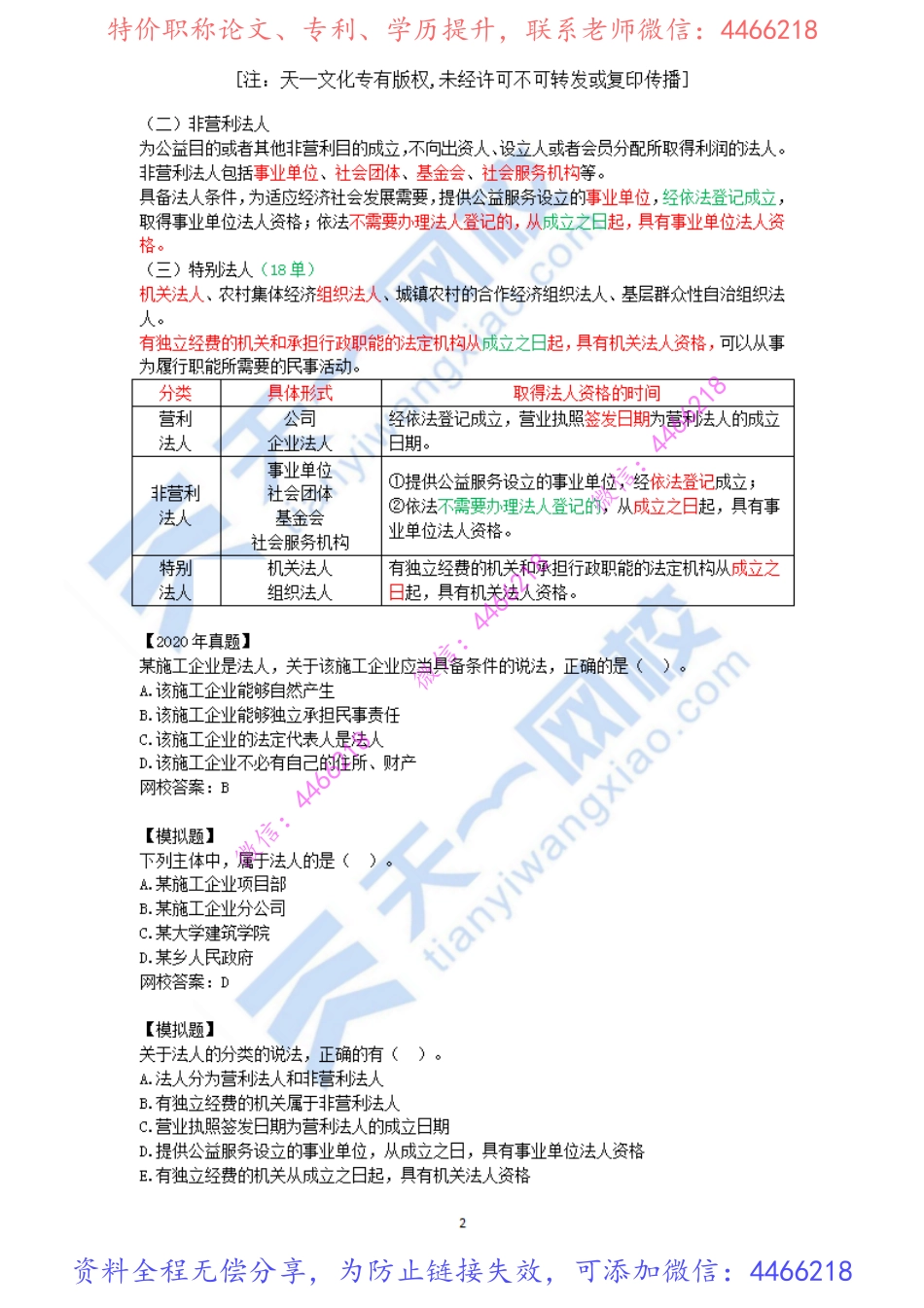 2022-03-1Z301020-建设工程法人制度.pdf_第2页