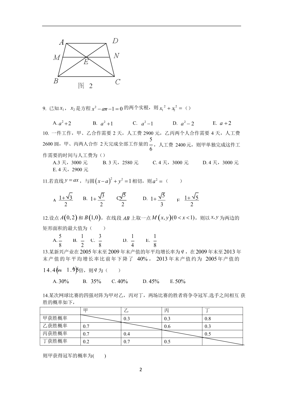 2015年199管理类联考真题.pdf_第2页