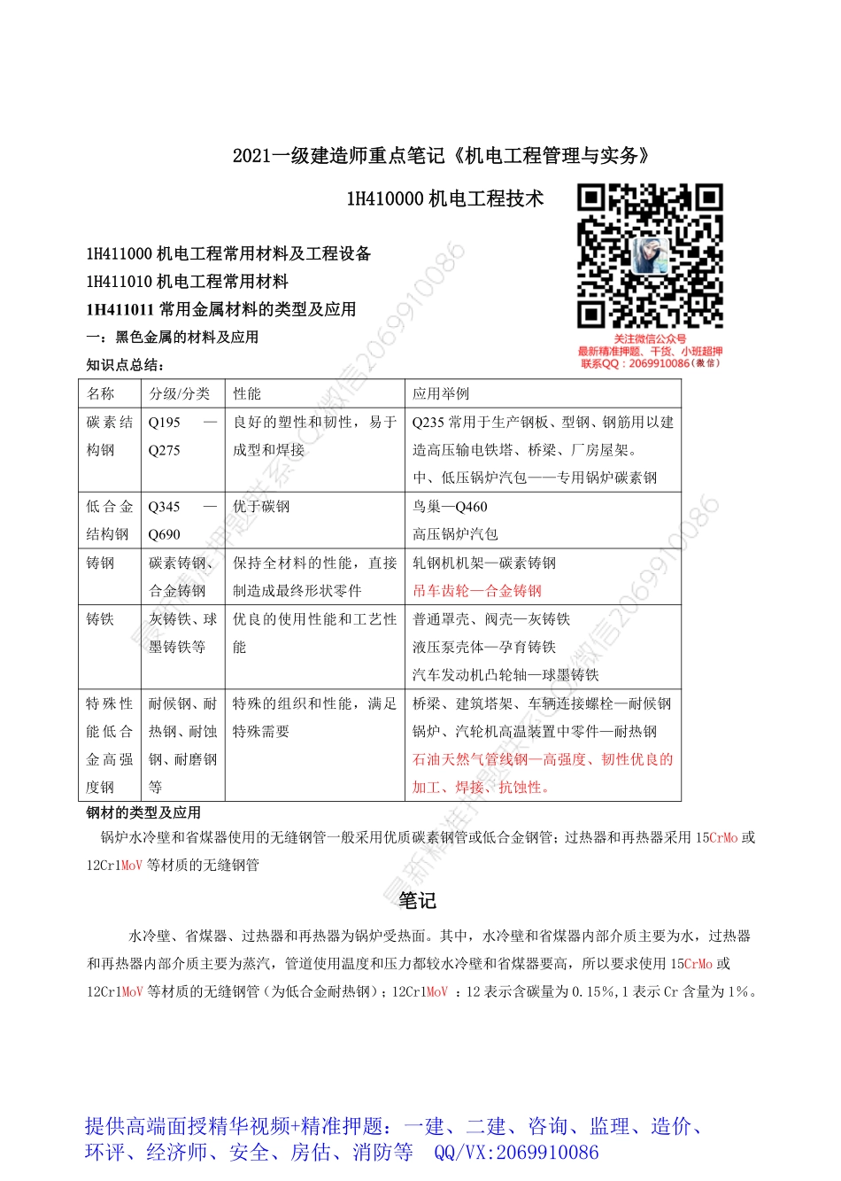 2021版一建机电重点笔记.pdf_第1页