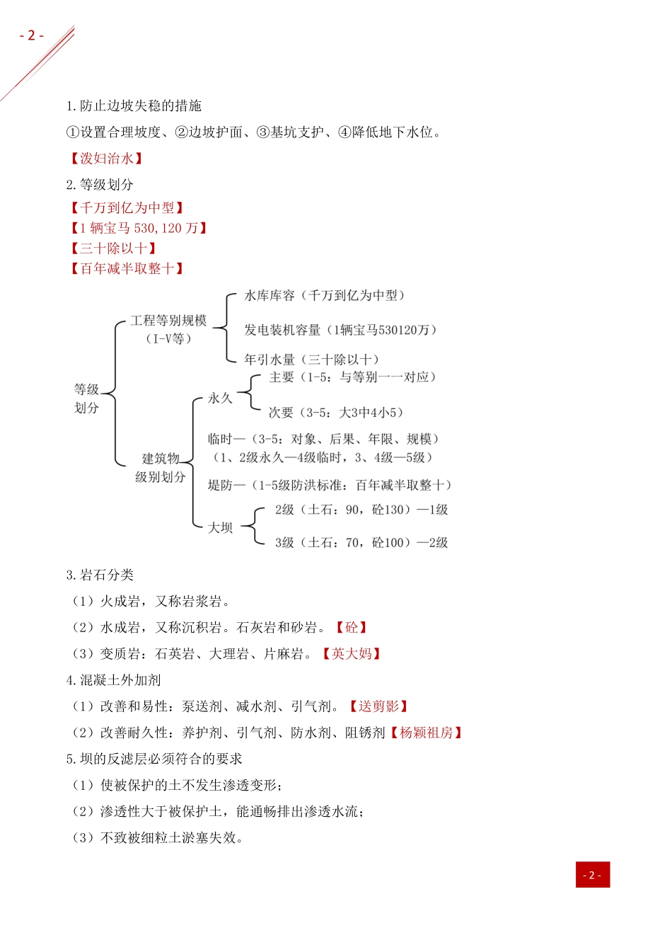 2021年一建-记忆口诀-水利.pdf_第2页