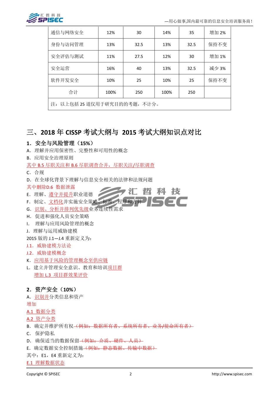 2018年4月CISSP认证新版考试大纲与旧版解析.pdf_第2页