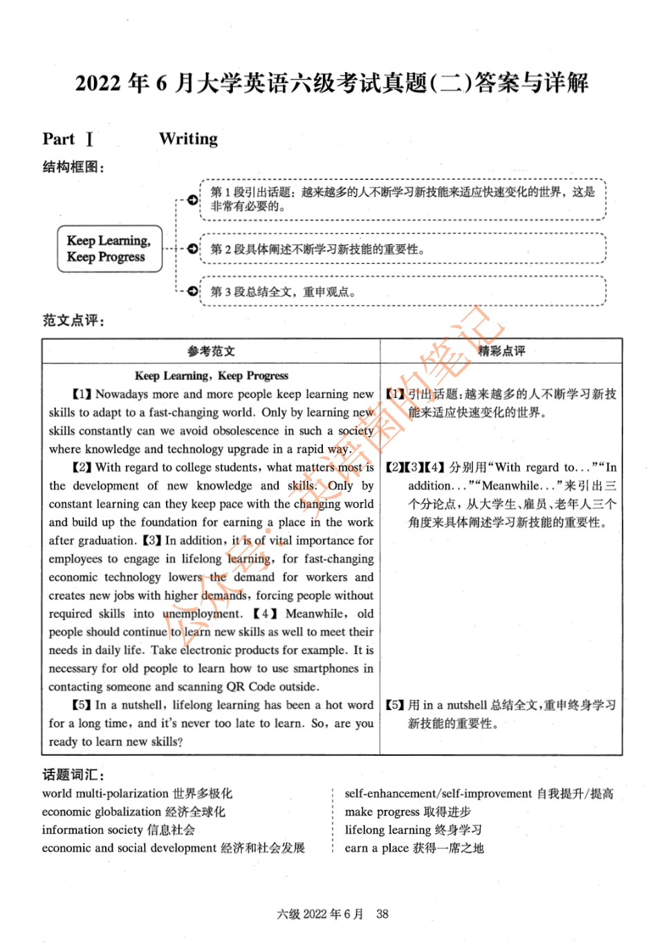 2022.06英语六级真题解析第2套 (1).pdf_第1页