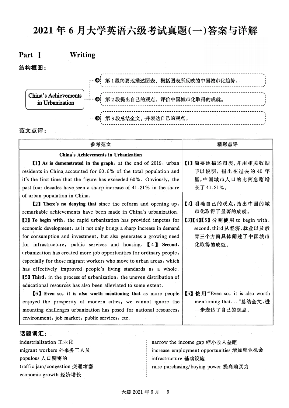 2021年06月英语六级真题答案解析（卷一）.pdf_第1页