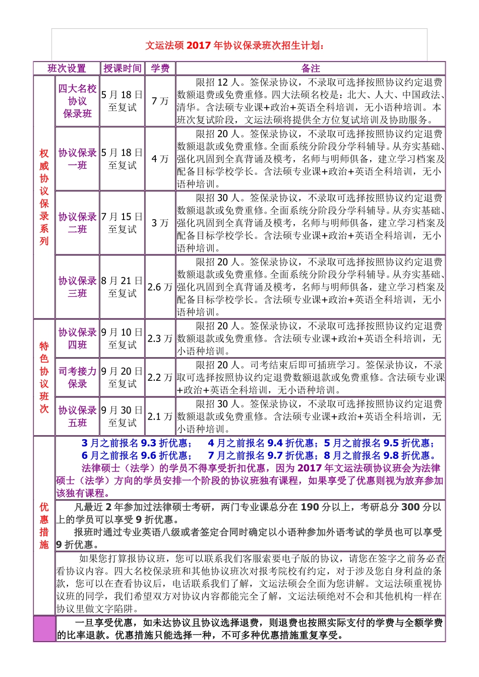 2017年文运法硕协议保录班招生简章(1).pdf_第3页