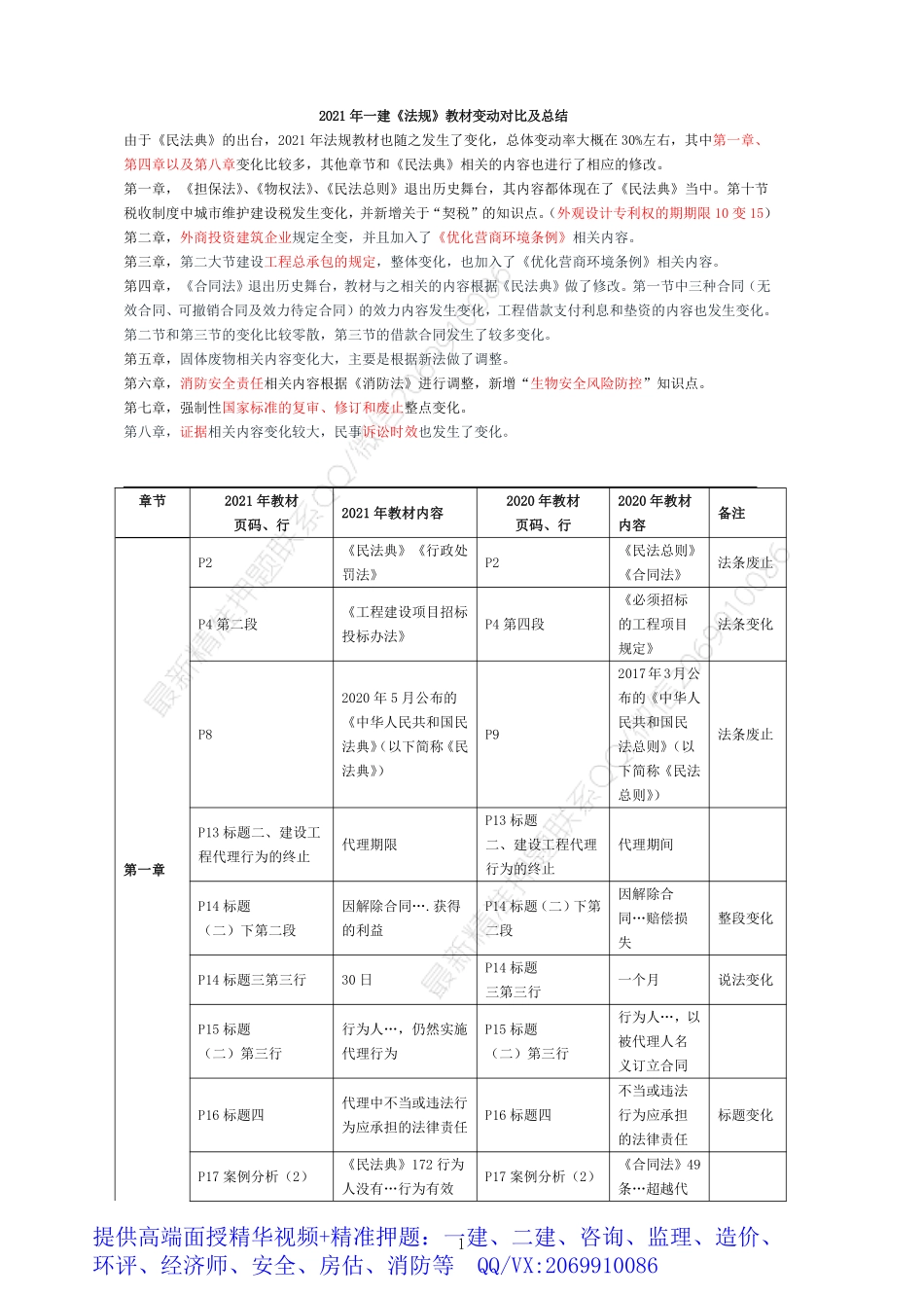 2021年一建法规教材变动.pdf_第1页