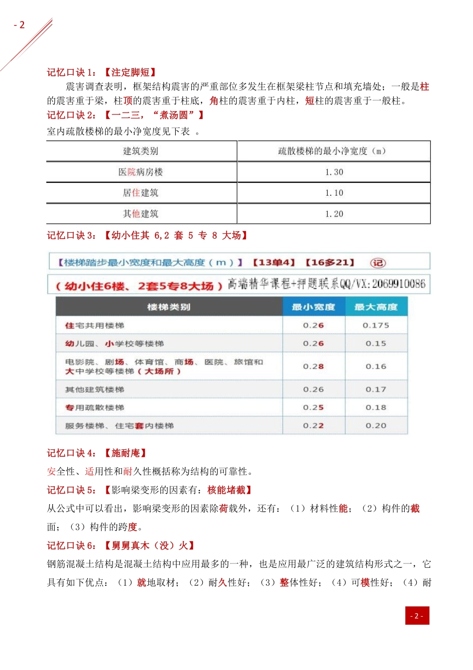 2021年一建-记忆口诀-建筑.pdf_第2页
