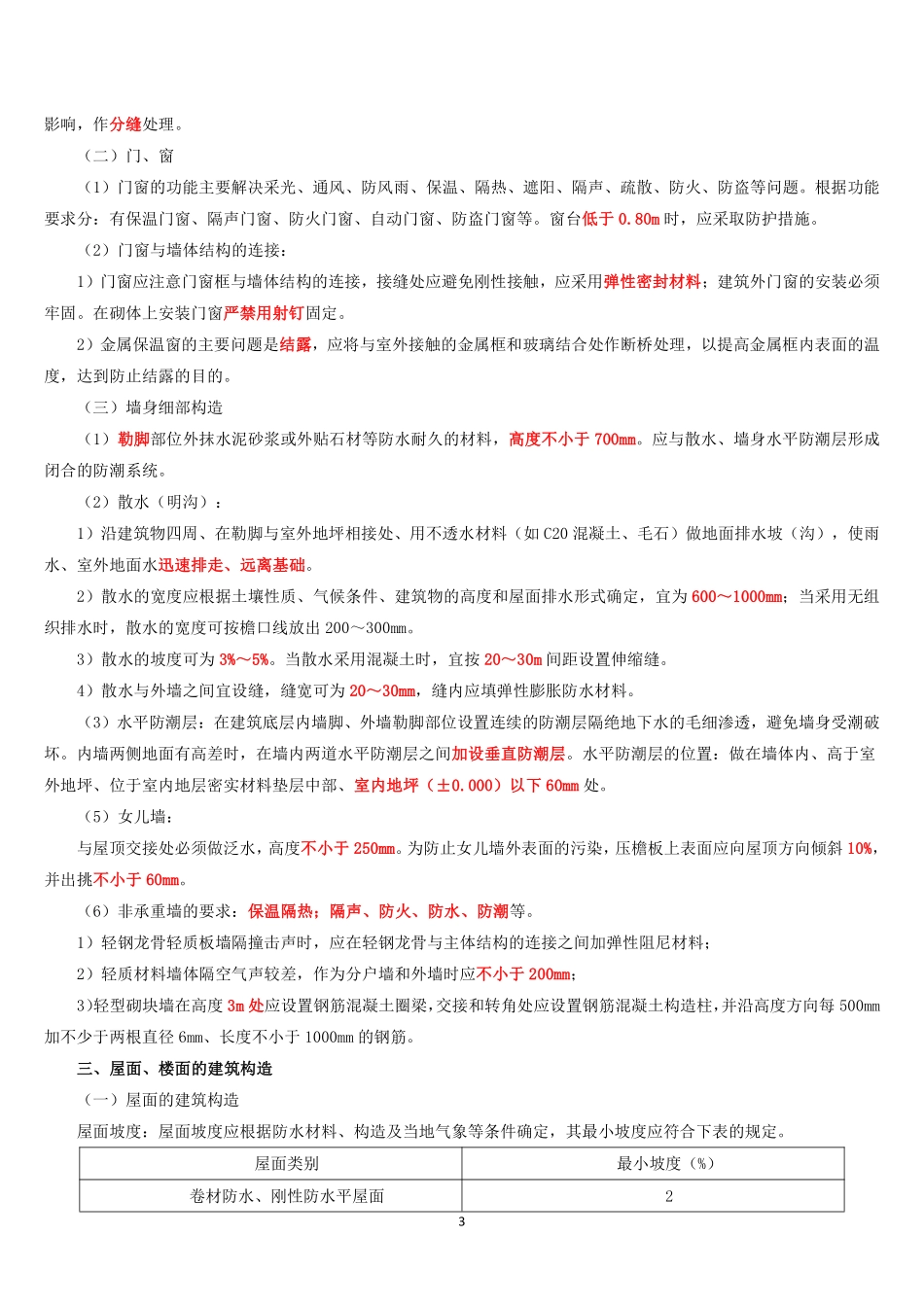 2021年一建建筑一本通.pdf_第3页