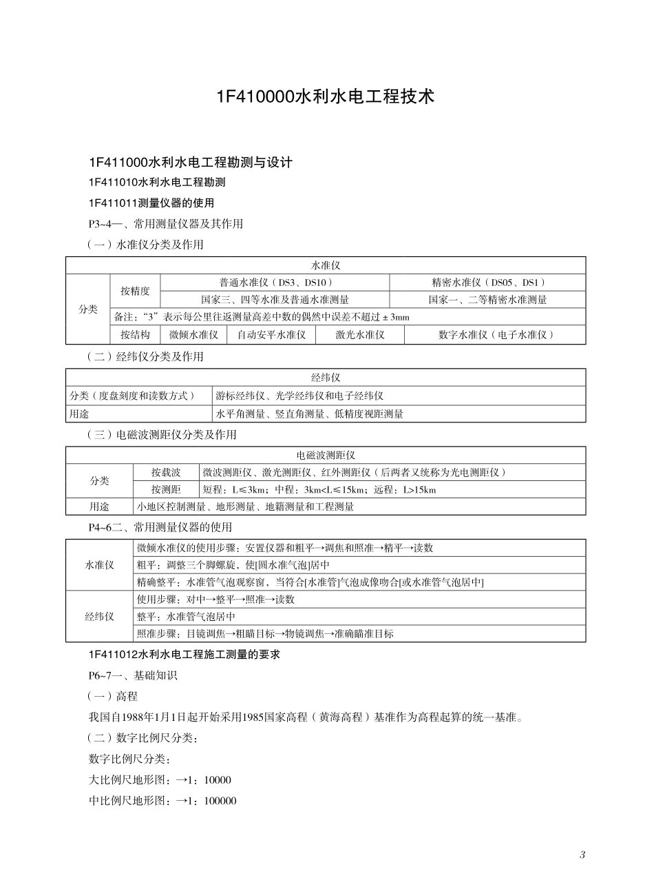 2021一建水利-考点手册.pdf_第3页