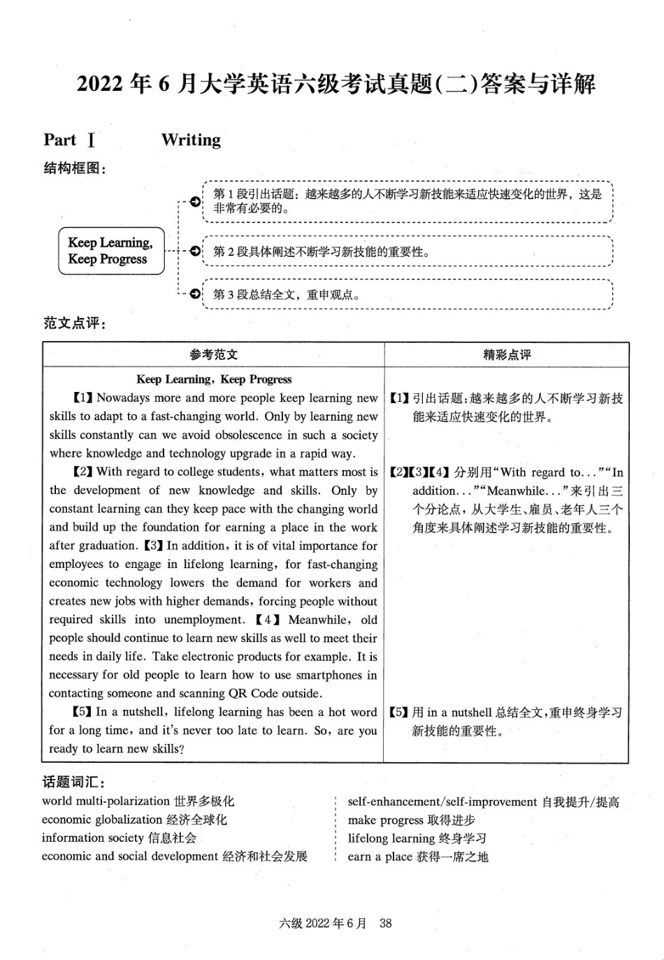 2022.06英语六级第2套解析.pdf_第1页