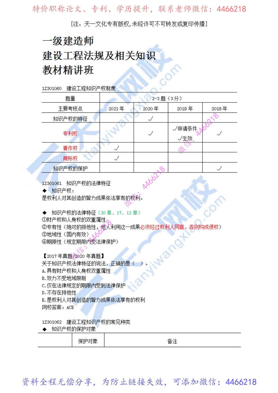2022-09-1Z301060-建设工程知识产权制度.pdf_第1页