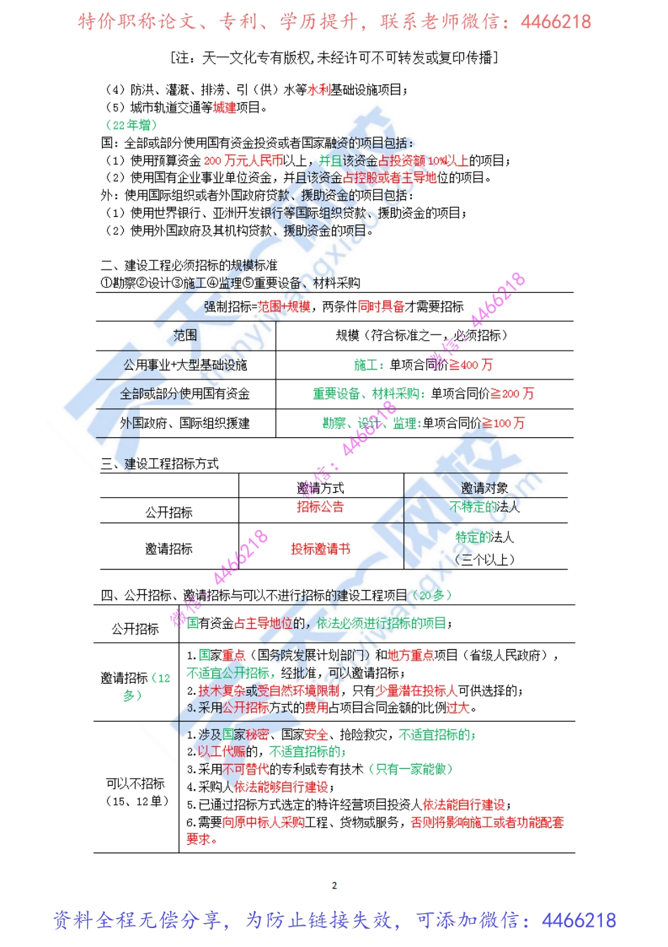2022-25-1Z303010-建设工程招标投标制度（一）.pdf_第2页