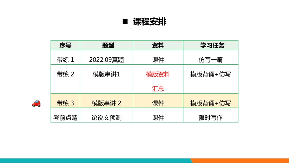 2023.06六级写作考前带练_3.pdf_第2页