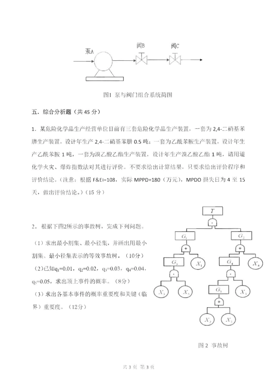 833安全系统工程_2015-2016.pdf_第3页