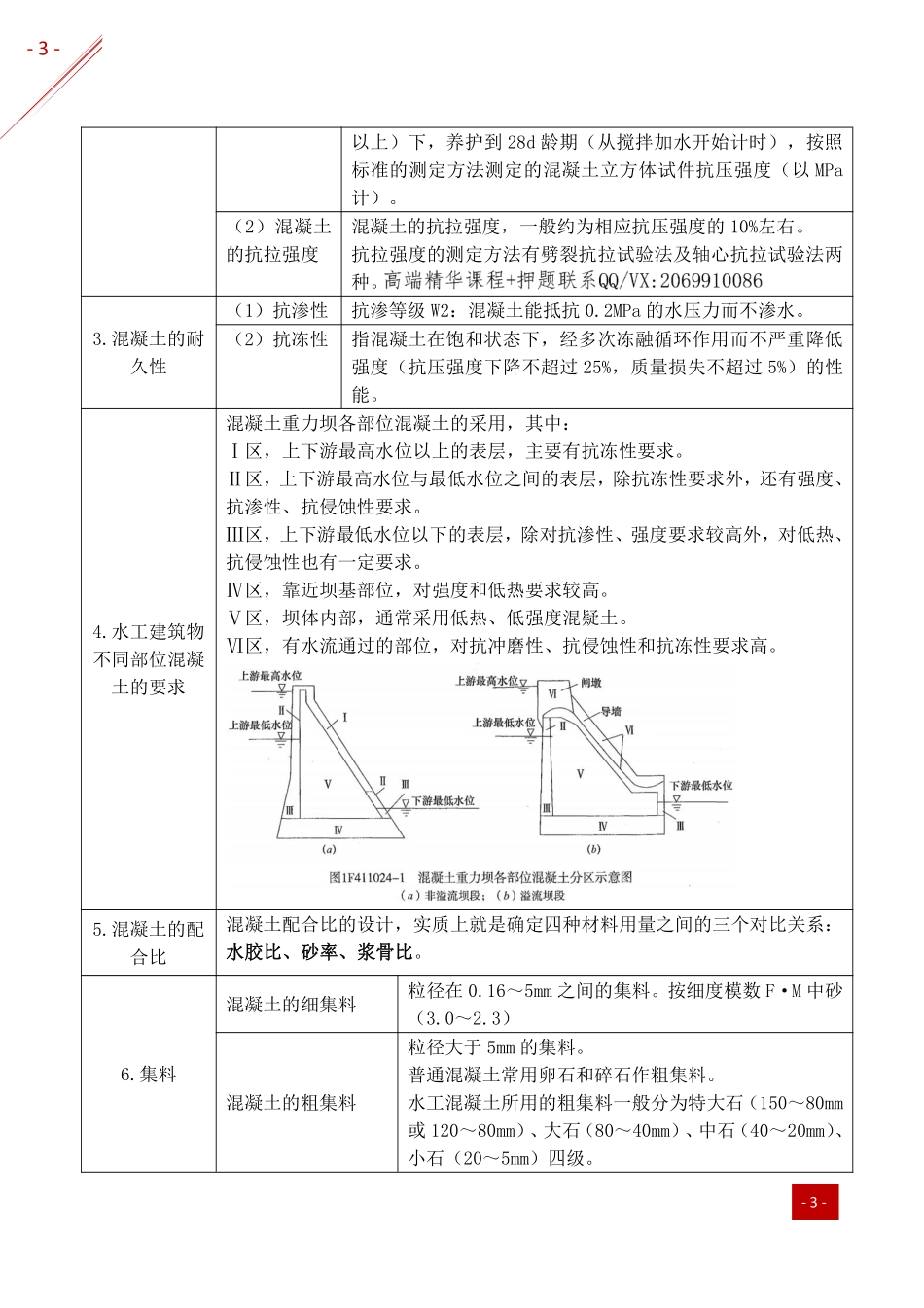 2021年一建-易混易错点分析-水利.pdf_第3页