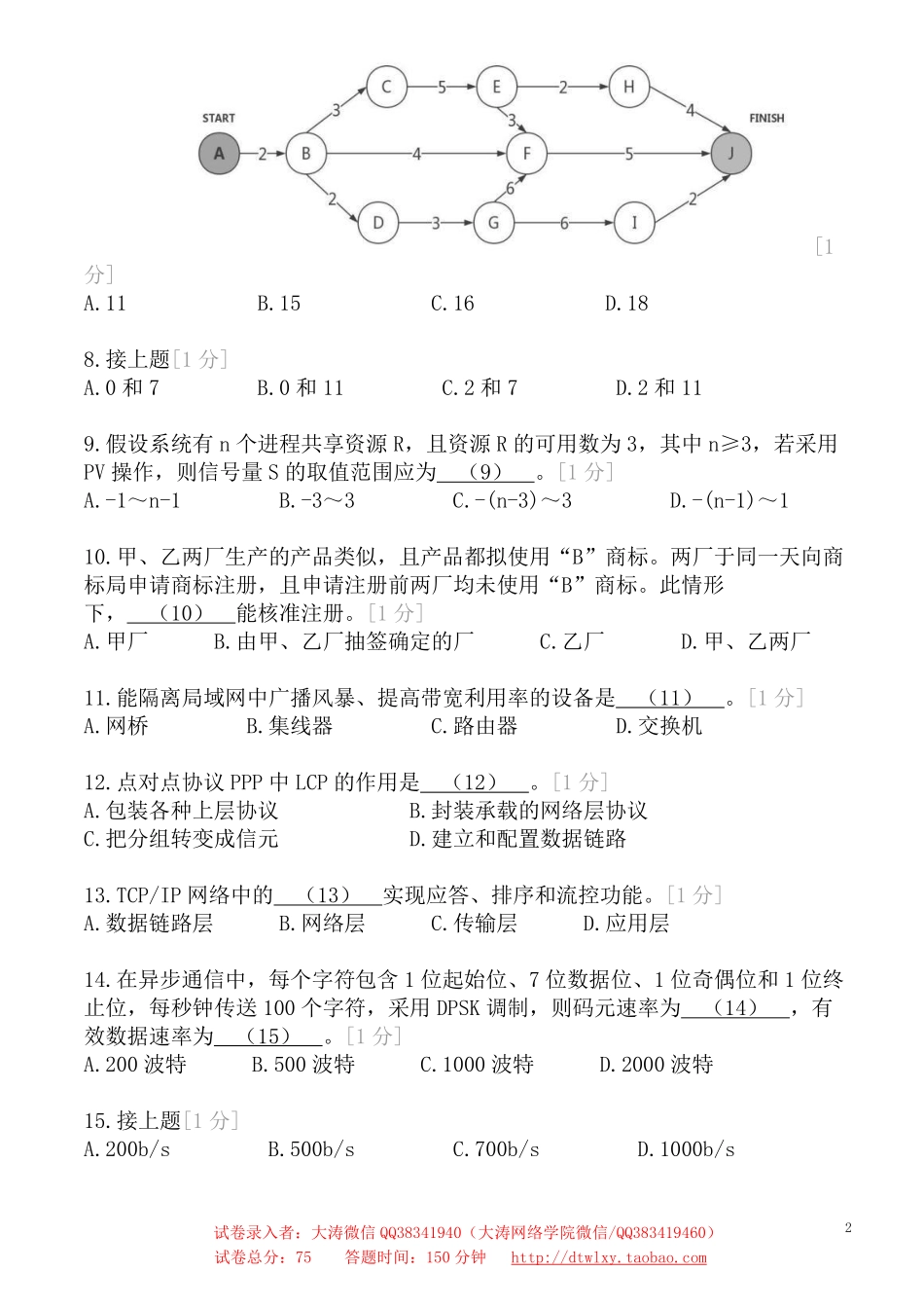 （VIP版）2016年11月下半年网络工程师真题及参考答案(1).pdf_第2页