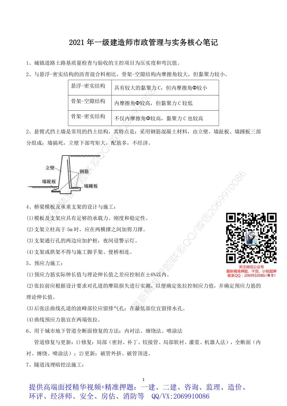 2021年一建市政核心笔记.pdf_第1页