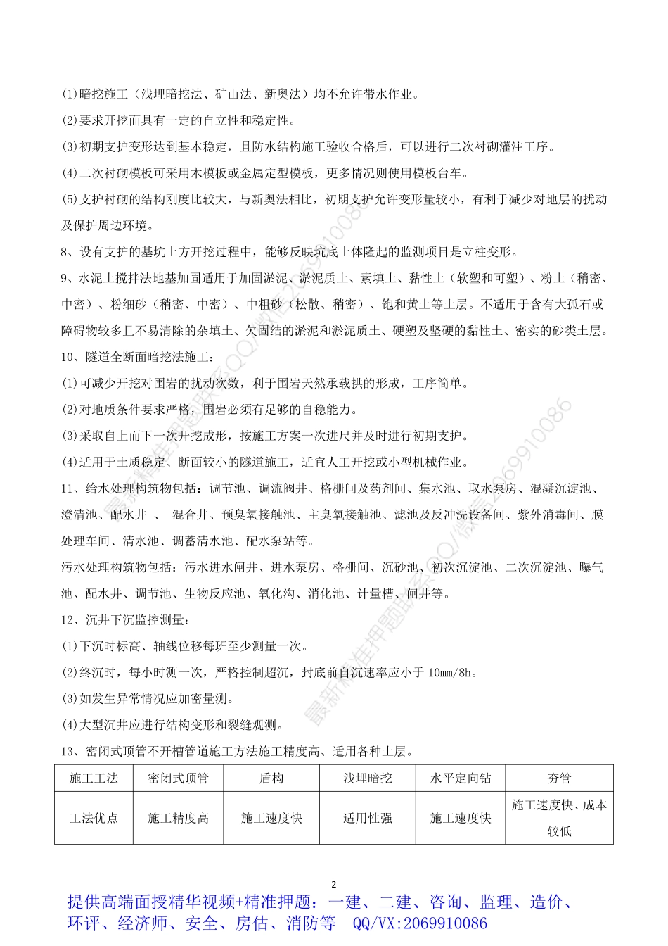 2021年一建市政核心笔记.pdf_第2页