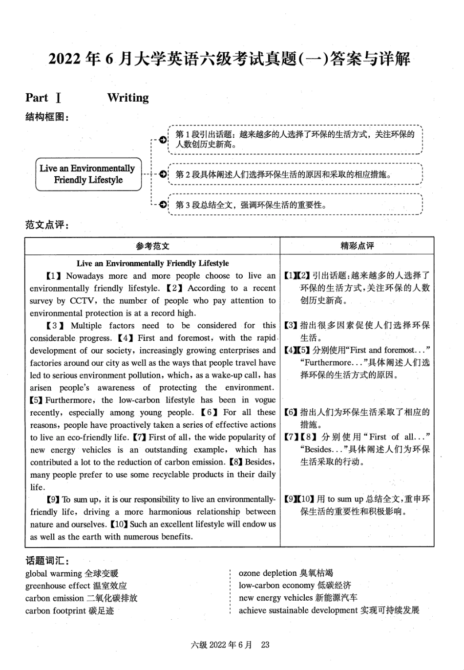 2022.06英语六级第1套解析.pdf_第1页