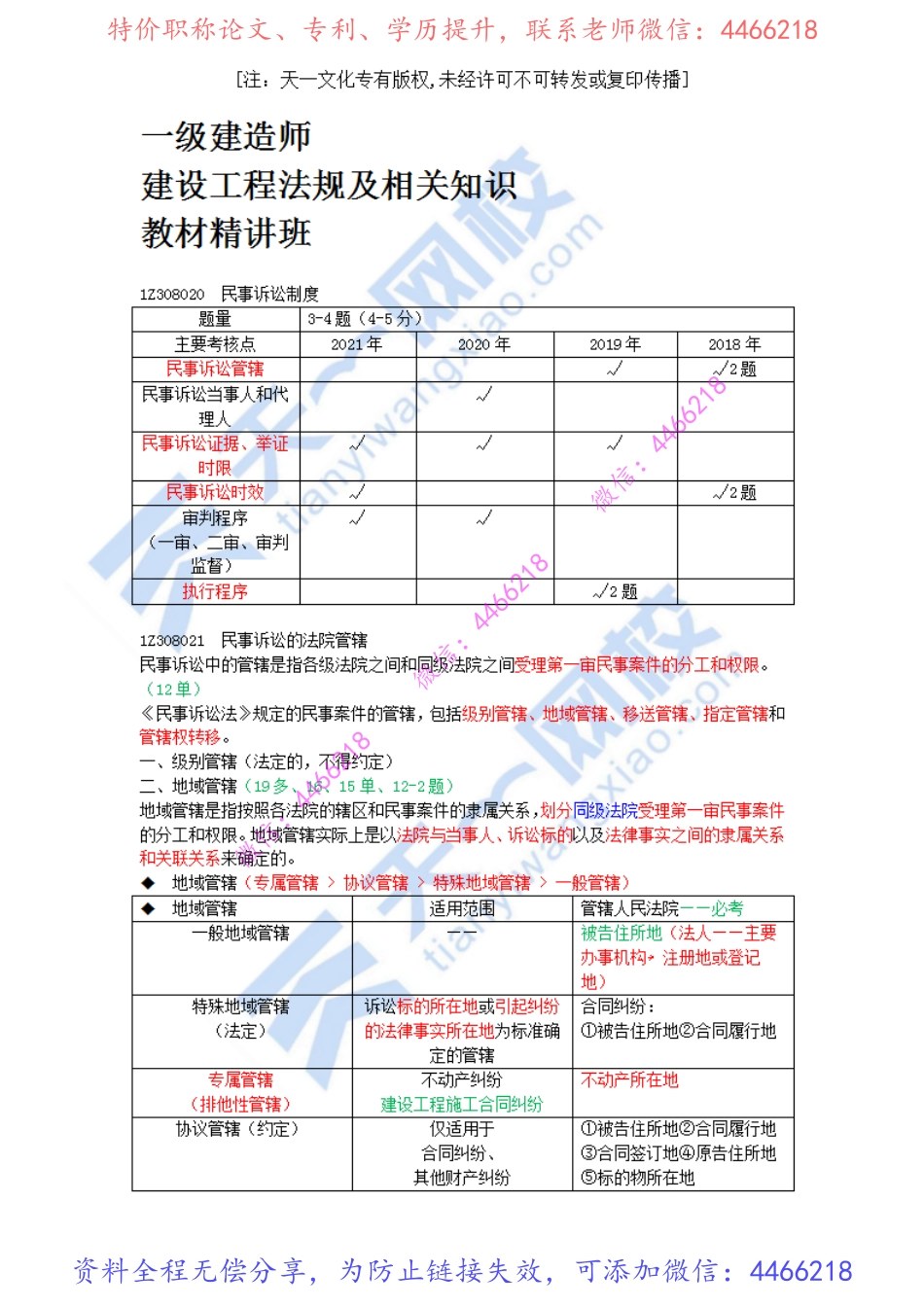 2022-71-1Z308020-民事诉讼制度（一）.pdf_第1页