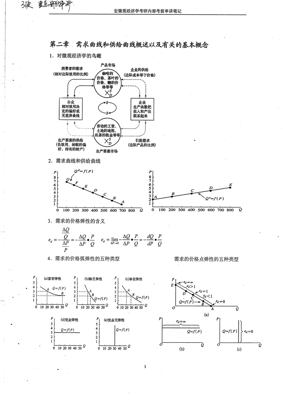 852宏微观经济学考前串讲讲义8p(1).pdf_第3页