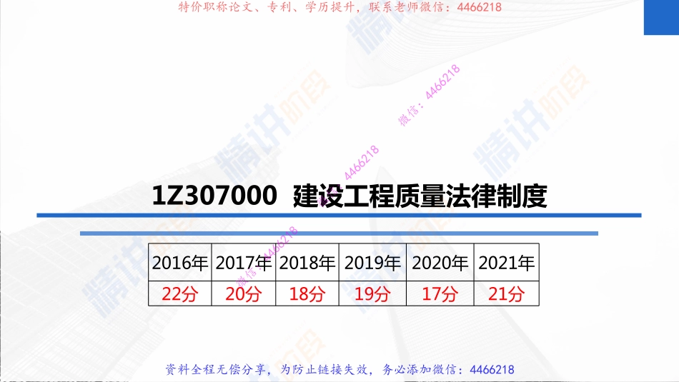 2022一建建设工程法规及相关知识（第二轮）第12讲(第二轮)第7章2-5节.pdf_第3页