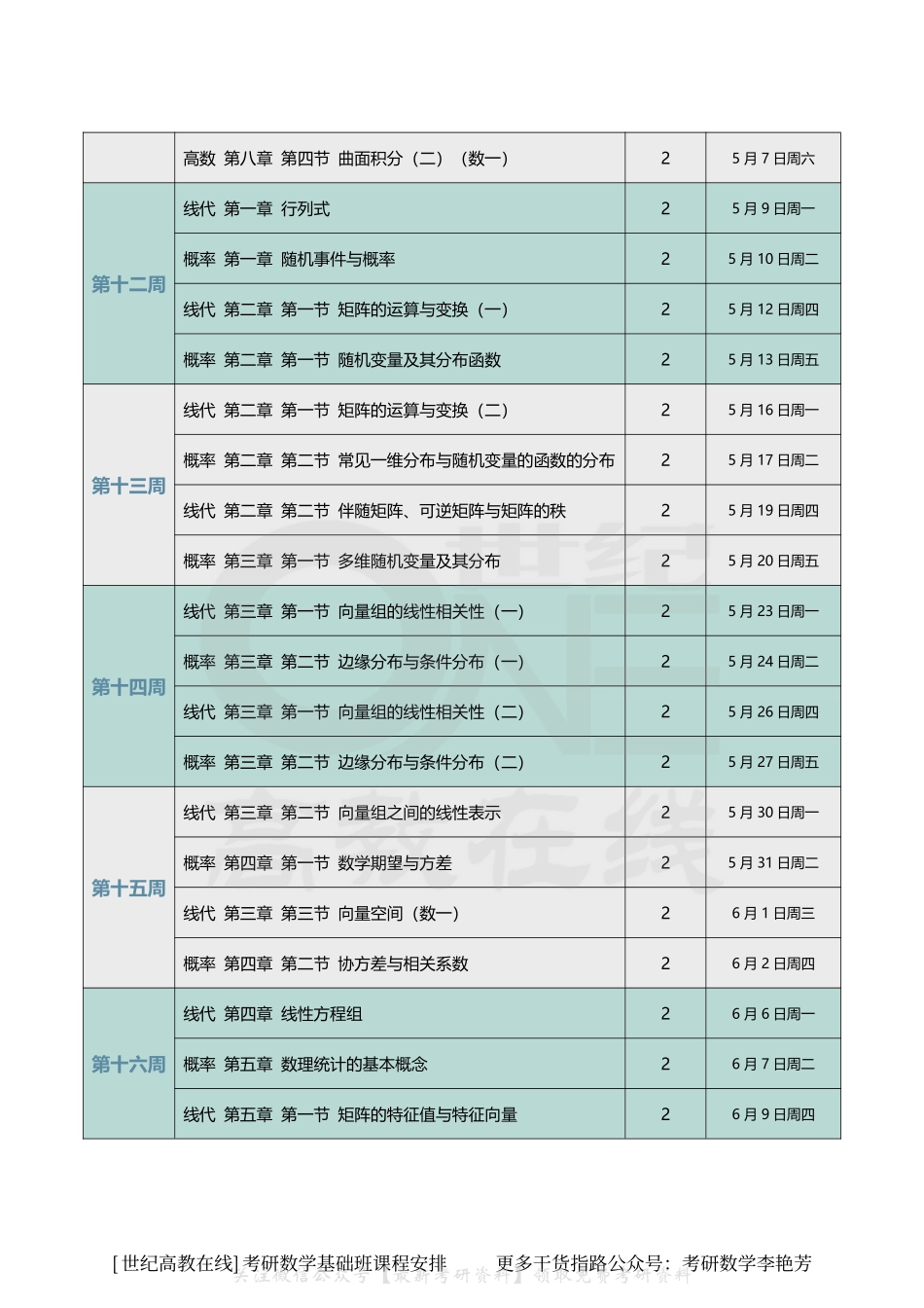 2023考研数学基础班课程安排（【公众号：最新考研资料】免费分享）.pdf_第3页