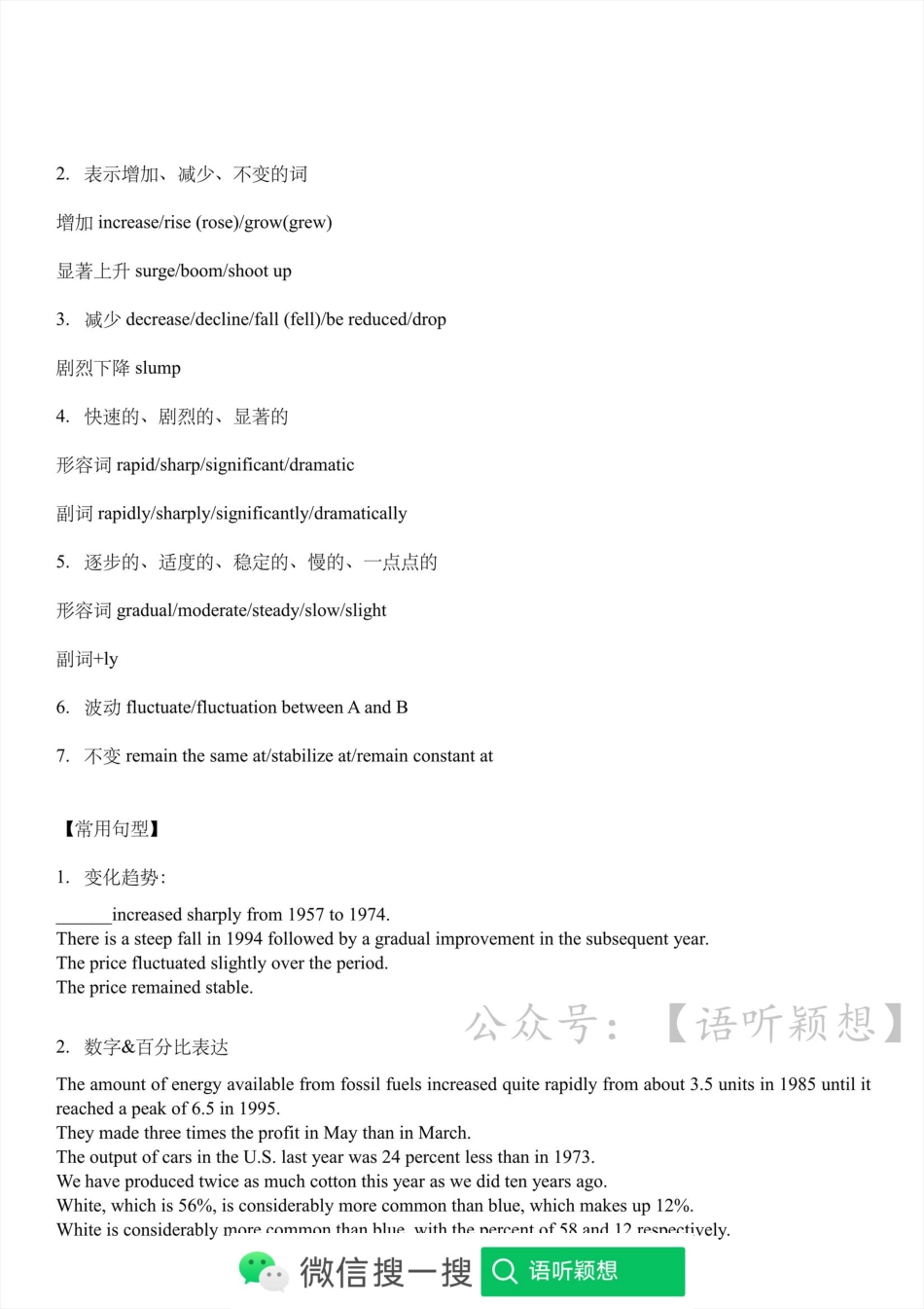 2023大英赛作文预测（模板）-语听颖想.pdf_第2页