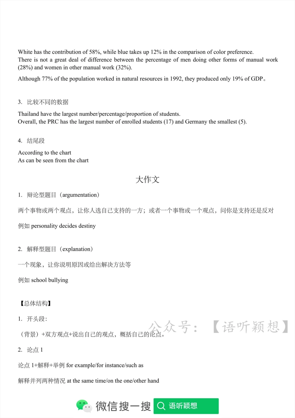 2023大英赛作文预测（模板）-语听颖想.pdf_第3页
