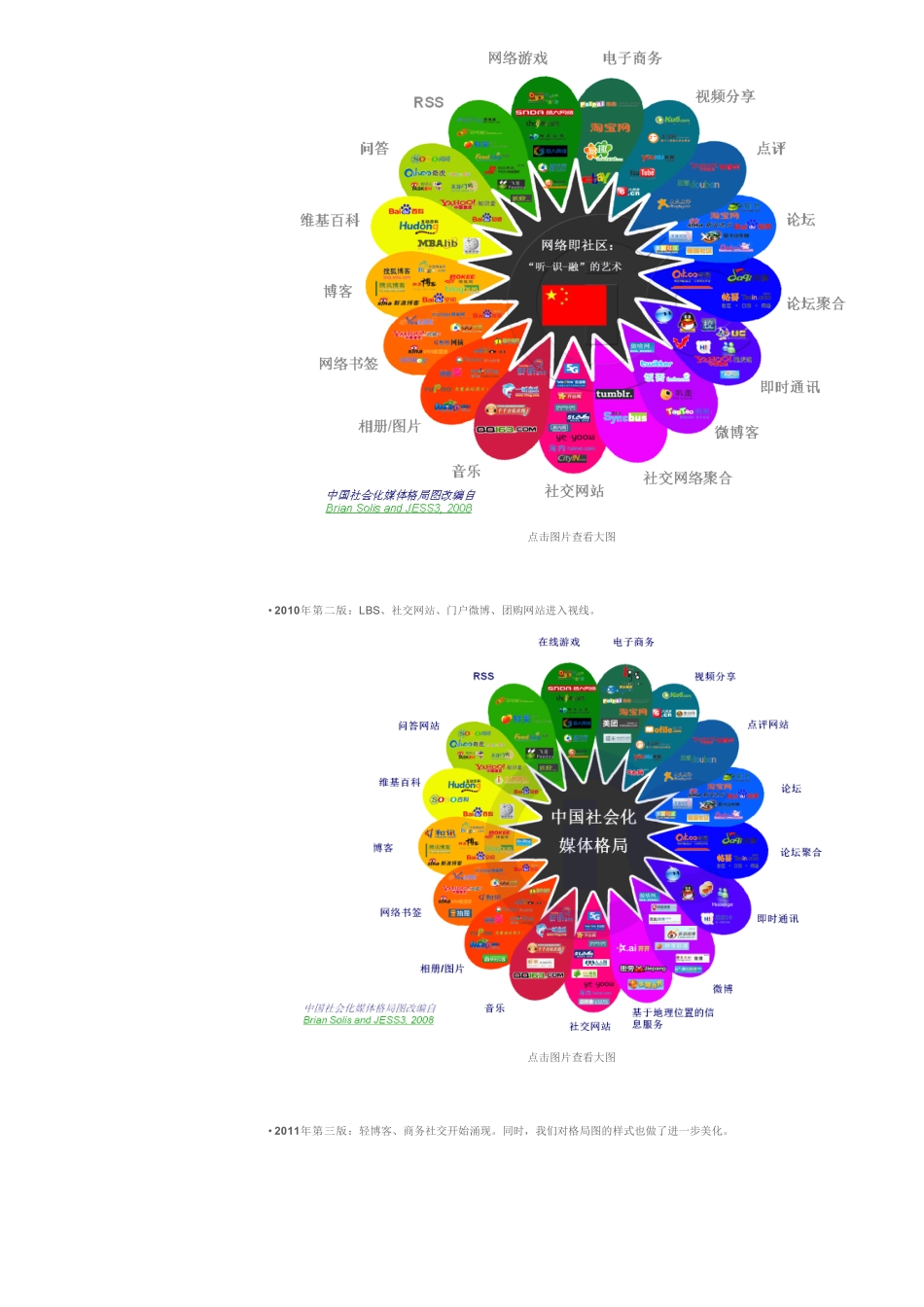 2013年CIC中国社会化媒体格局图正式发布.pdf_第3页
