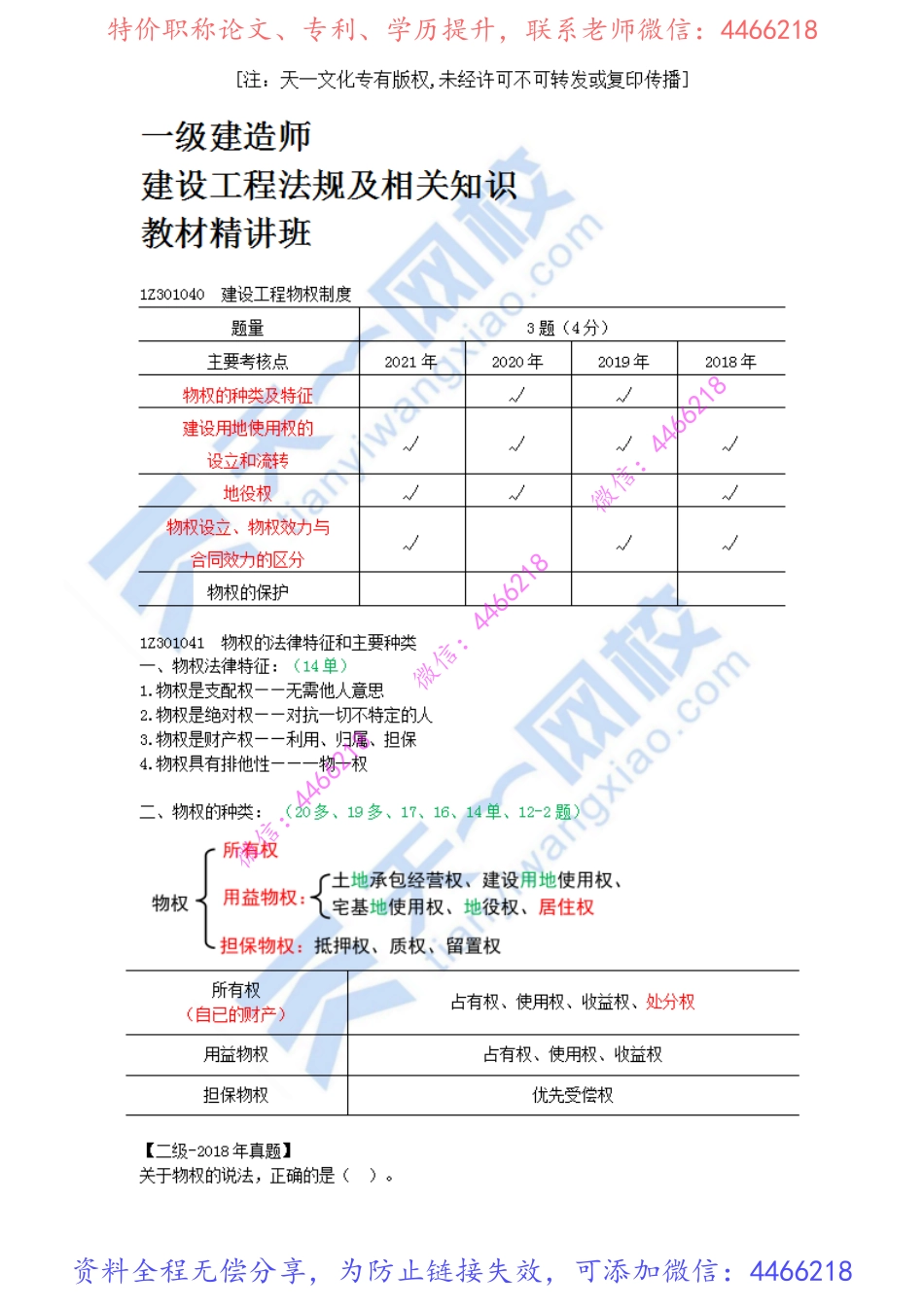 2022-06-1Z301040-建设工程物权制度（一）.pdf_第1页