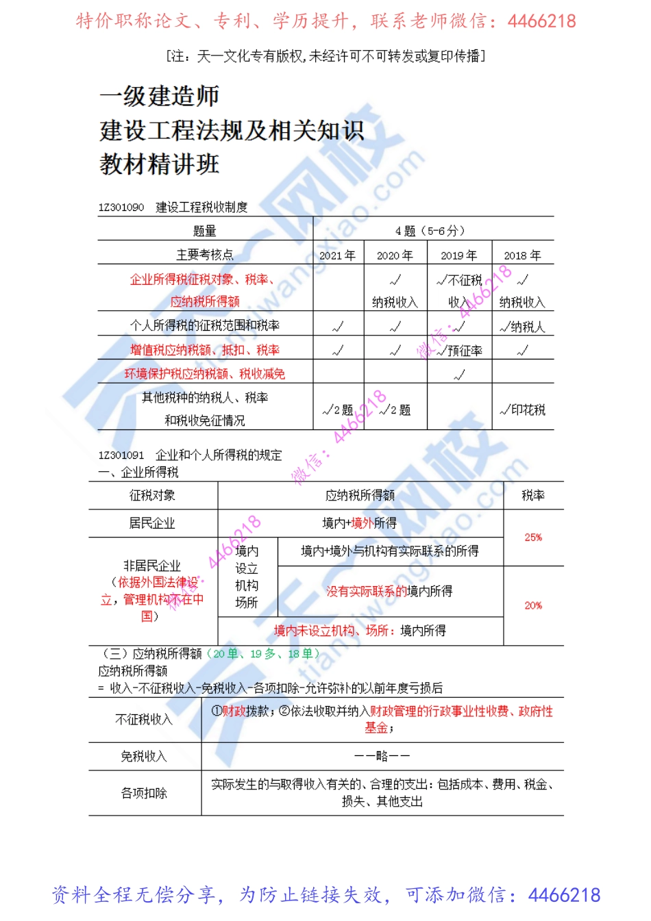 2022-14-1Z301090-建设工程税收制度（一）.pdf_第1页