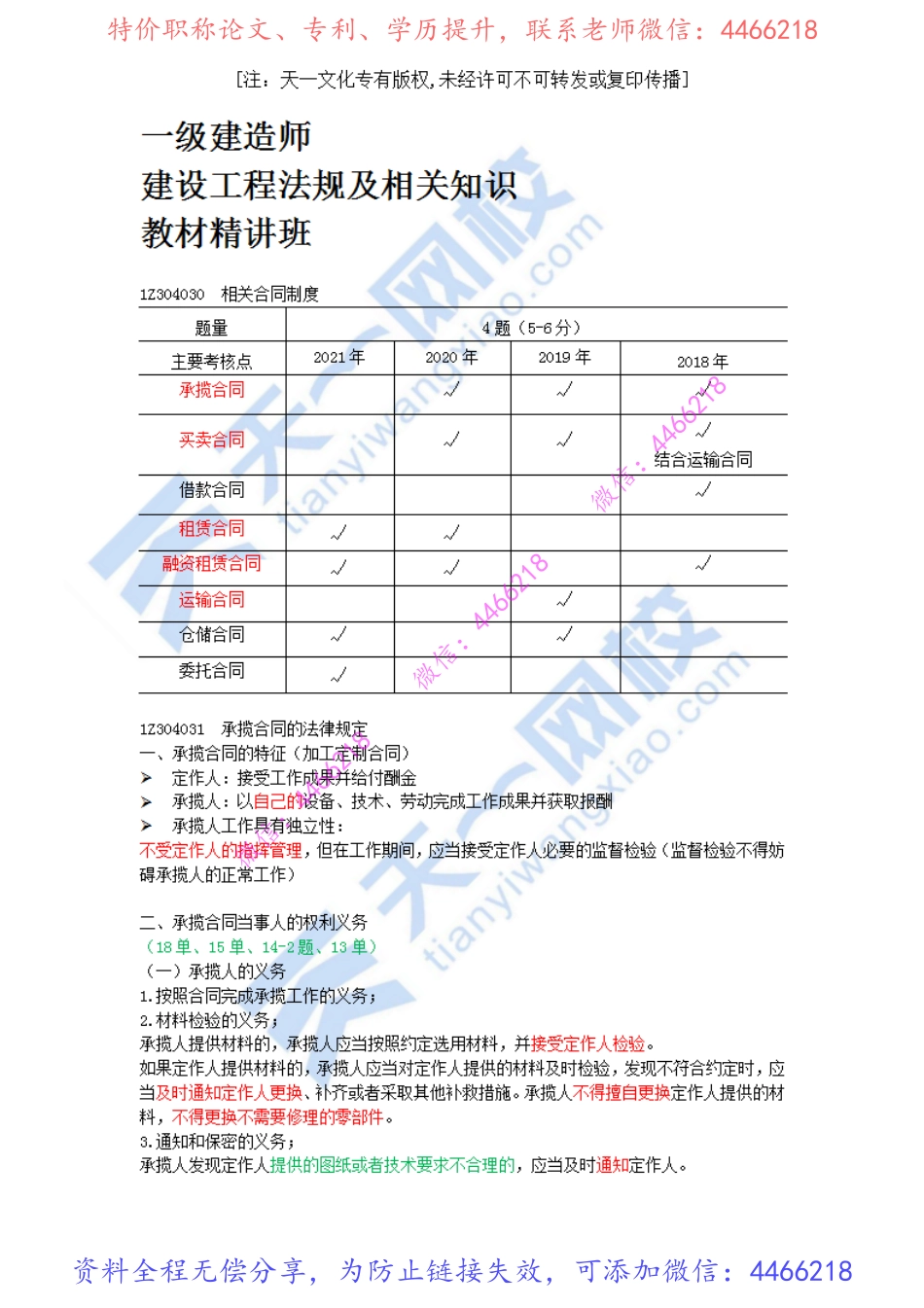 2022-48-1Z3034030-相关合同制度（一）.pdf_第1页