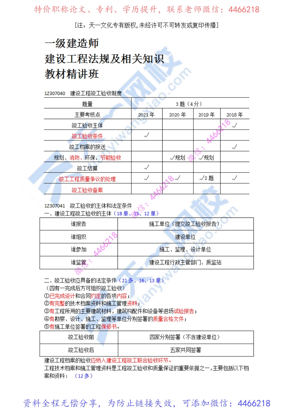 2022-66-1Z307040-建设工程竣工验收制度（一）.pdf_第1页