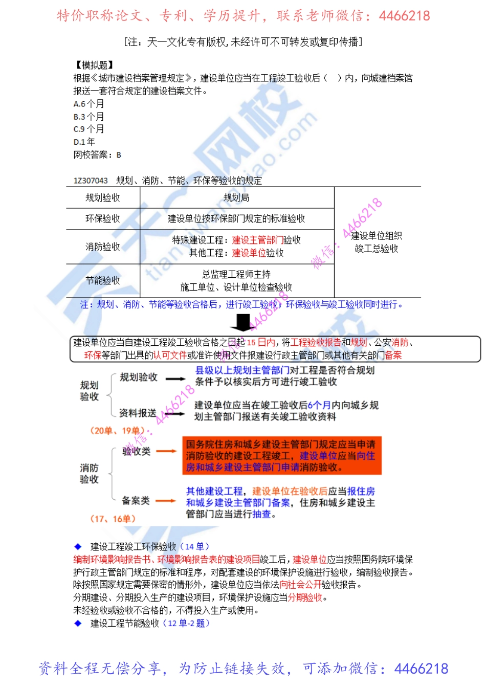 2022-66-1Z307040-建设工程竣工验收制度（一）.pdf_第3页