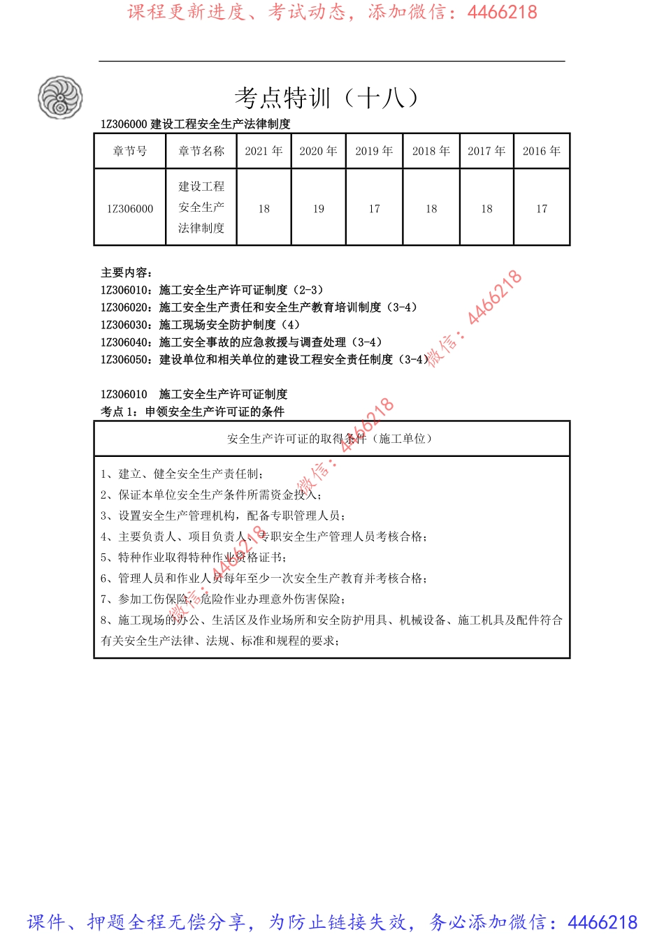 2022-考点特训（十八）-王欣.pdf_第1页