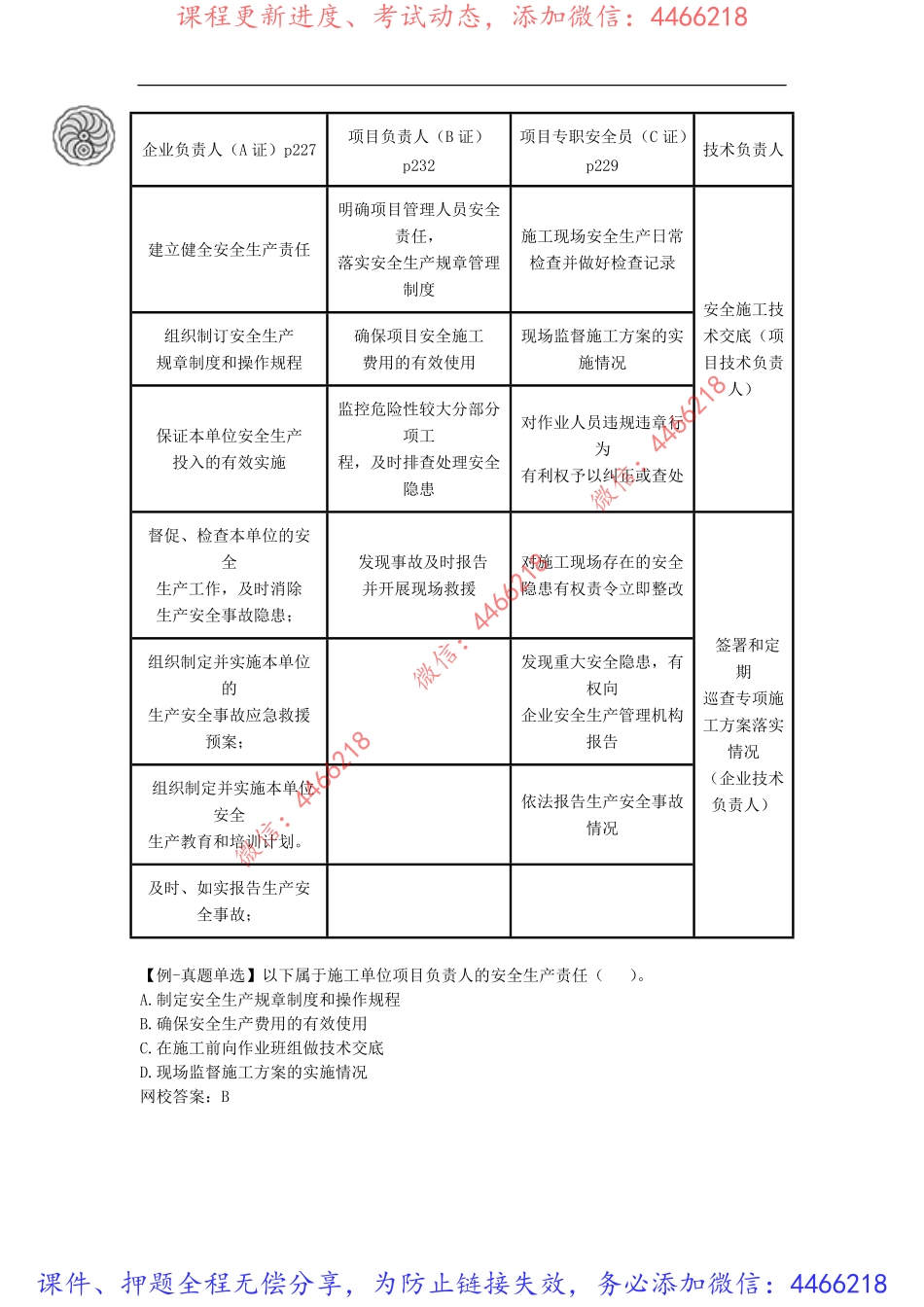 2022-考点特训（十八）-王欣.pdf_第3页