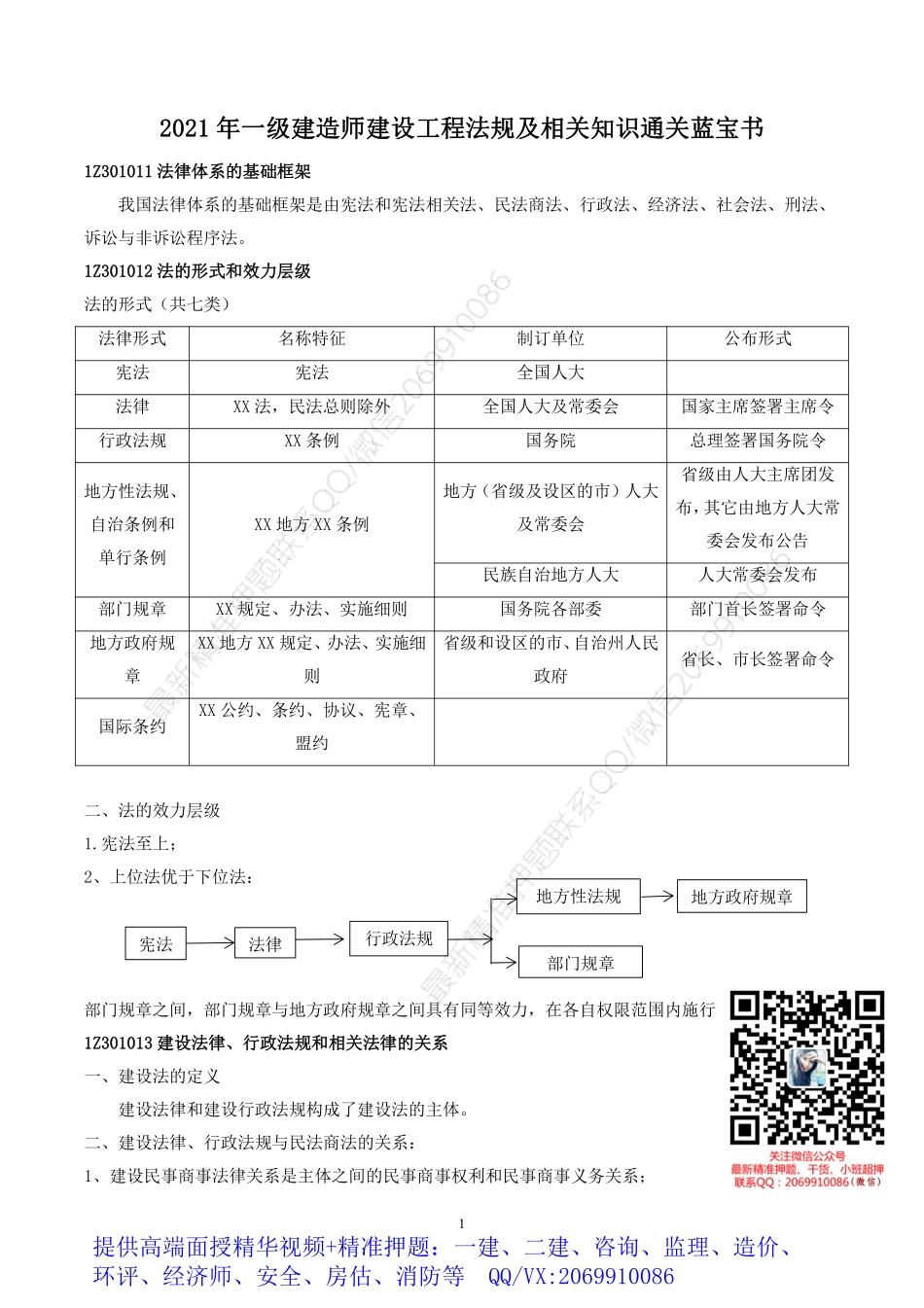 2021年一建法规通关蓝宝书.pdf_第1页