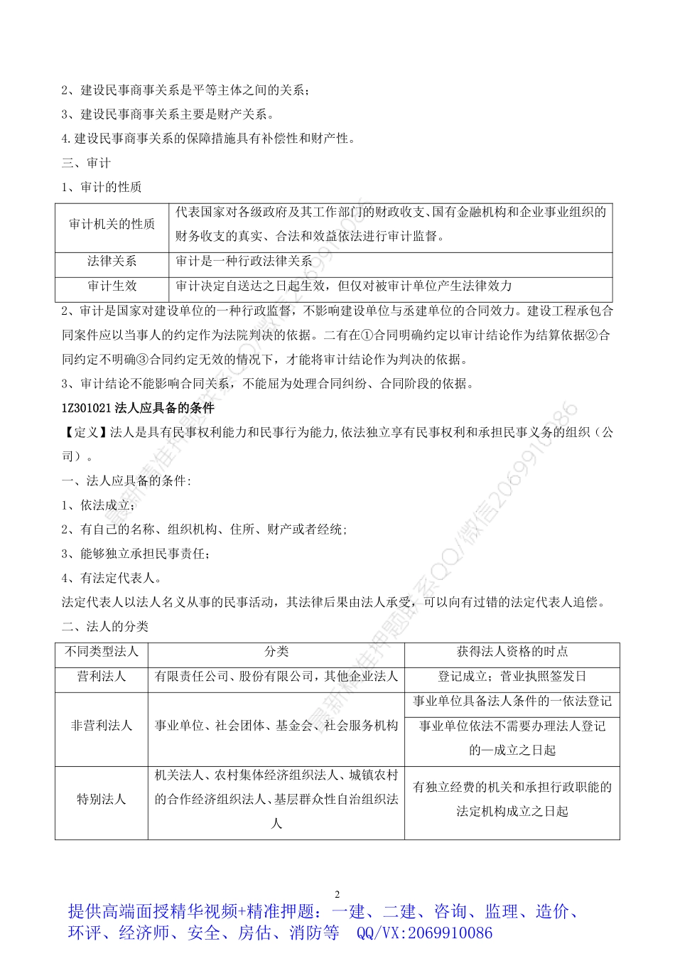 2021年一建法规通关蓝宝书.pdf_第2页